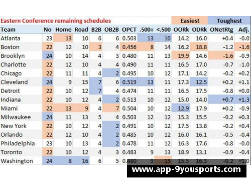 NBA赛程详解：全面解析球队对战安排和比赛时间表