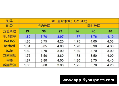 九游体育官方网站官网入口巴拉多利德主场大胜，提升积分榜排名