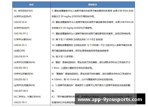 九游体育官方网站官网入口欧盟拟定碳边境税细则，首批涵盖钢铁和铝等行业