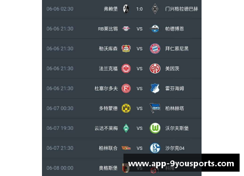 九游体育官方网站官网入口德甲最新积分榜揭晓：勒沃库森4_0强势领跑，拜仁2_1紧随其后 - 副本